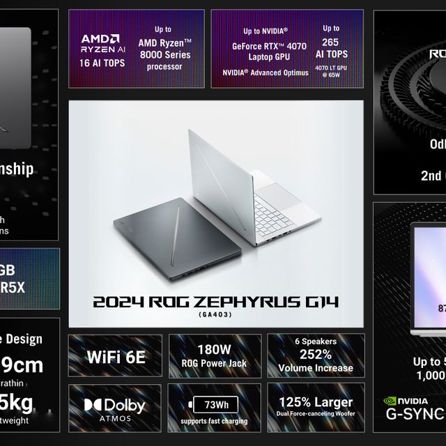 One Pager of 2024 Zephyrus G14